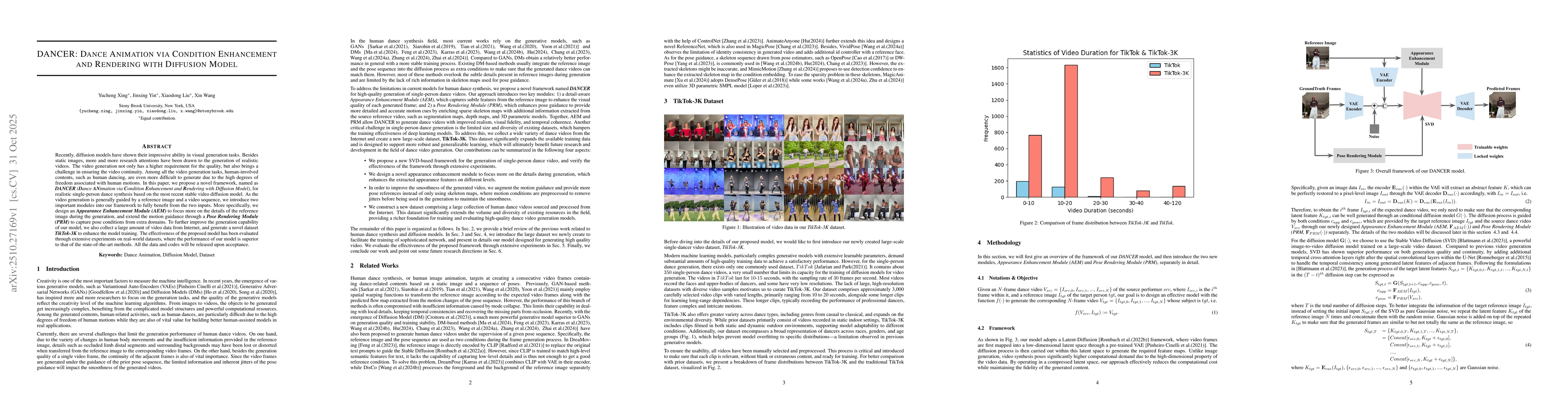 Thumbnail for DANCER: Dance ANimation via Condition Enhancement and Rendering with
  diffusion model