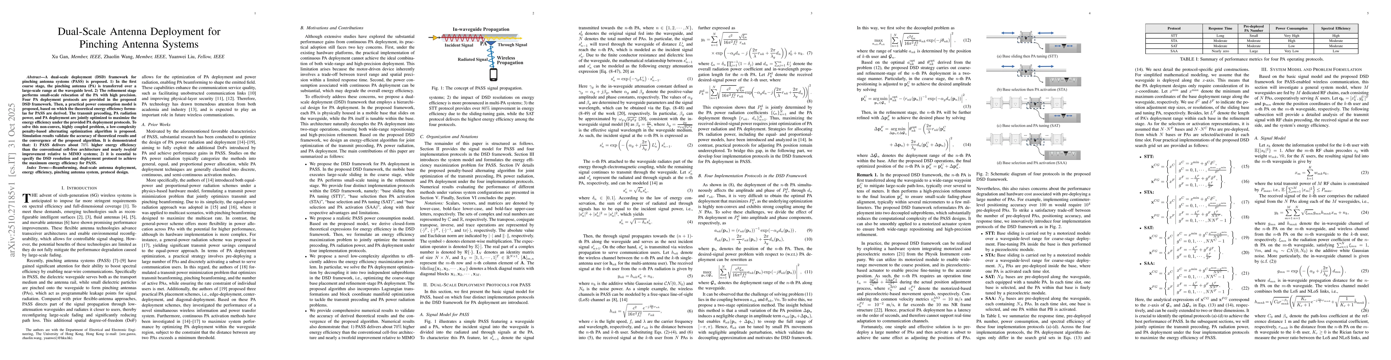 Thumbnail for Dual-Scale Antenna Deployment for Pinching Antenna Systems