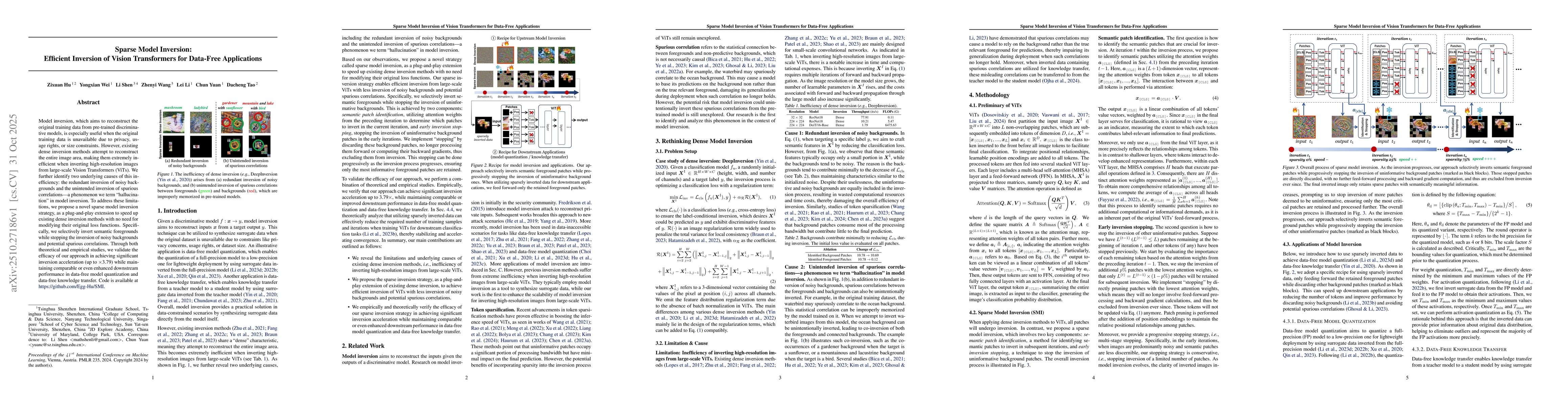 Thumbnail for Sparse Model Inversion: Efficient Inversion of Vision Transformers for
  Data-Free Applications