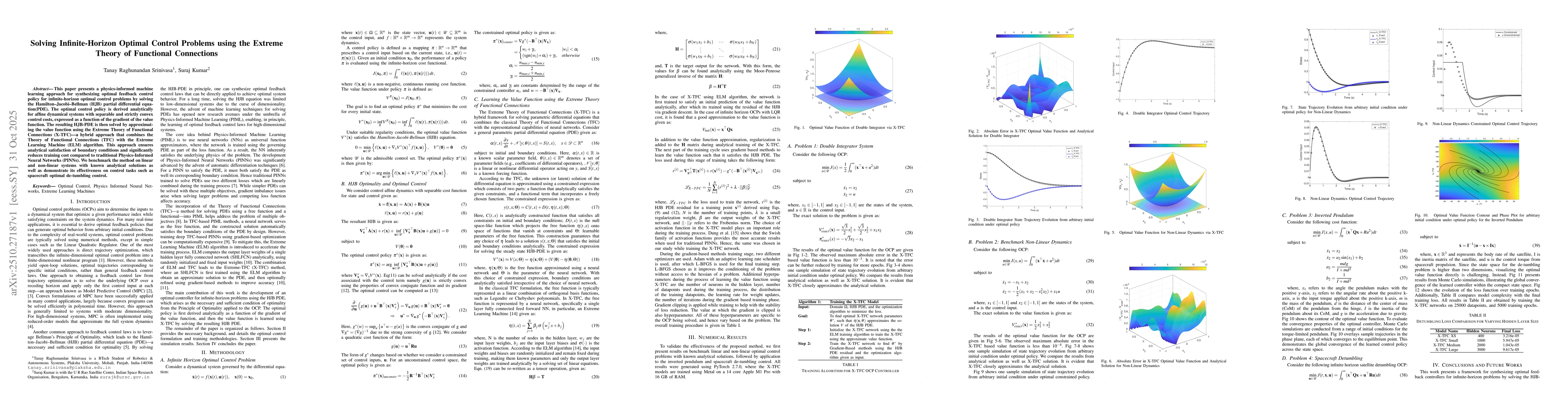 Thumbnail for Solving Infinite-Horizon Optimal Control Problems using the Extreme
  Theory of Functional Connections