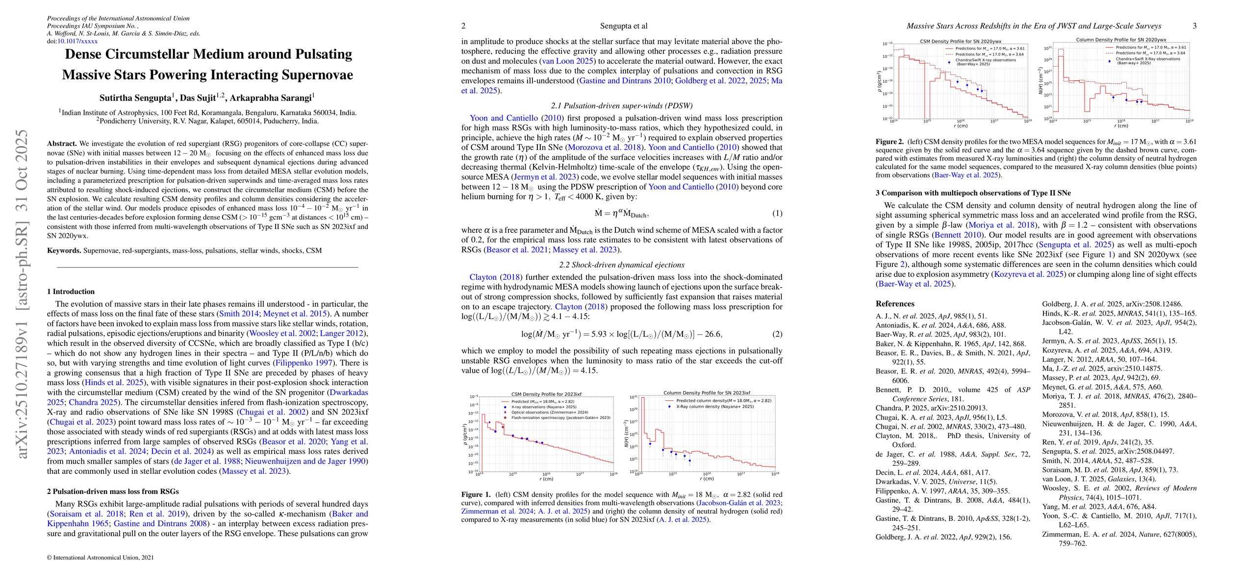 Thumbnail for Dense Circumstellar Medium around Pulsating Massive Stars Powering
  Interacting Supernovae