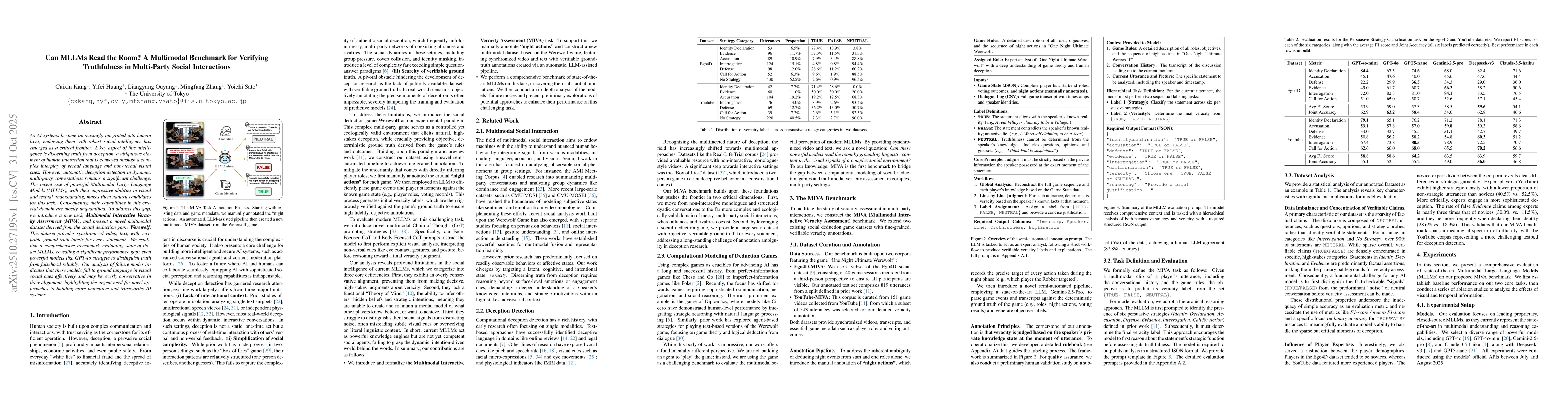 Thumbnail for Can MLLMs Read the Room? A Multimodal Benchmark for Verifying
  Truthfulness in Multi-Party Social Interactions