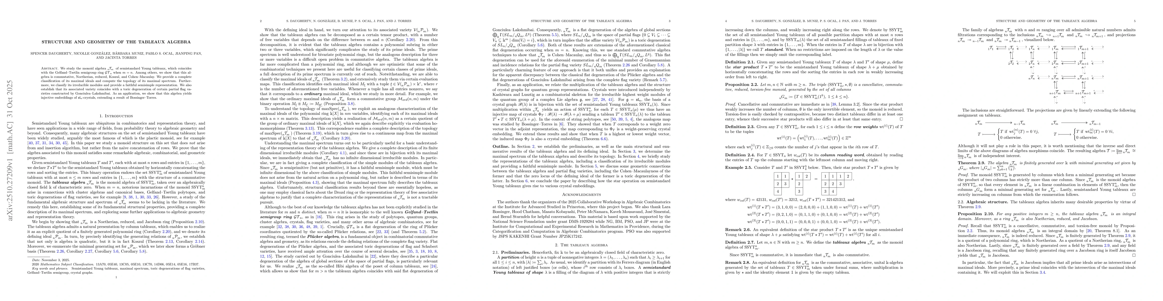 Thumbnail for Structure and geometry of the tableaux algebra