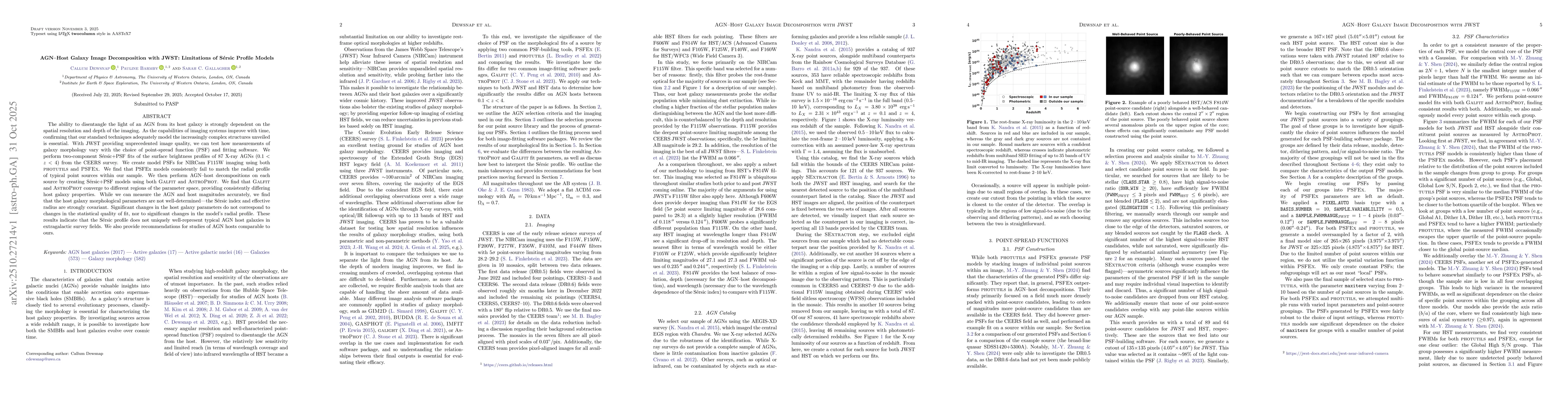 Thumbnail for AGN--Host Galaxy Image Decomposition with JWST
