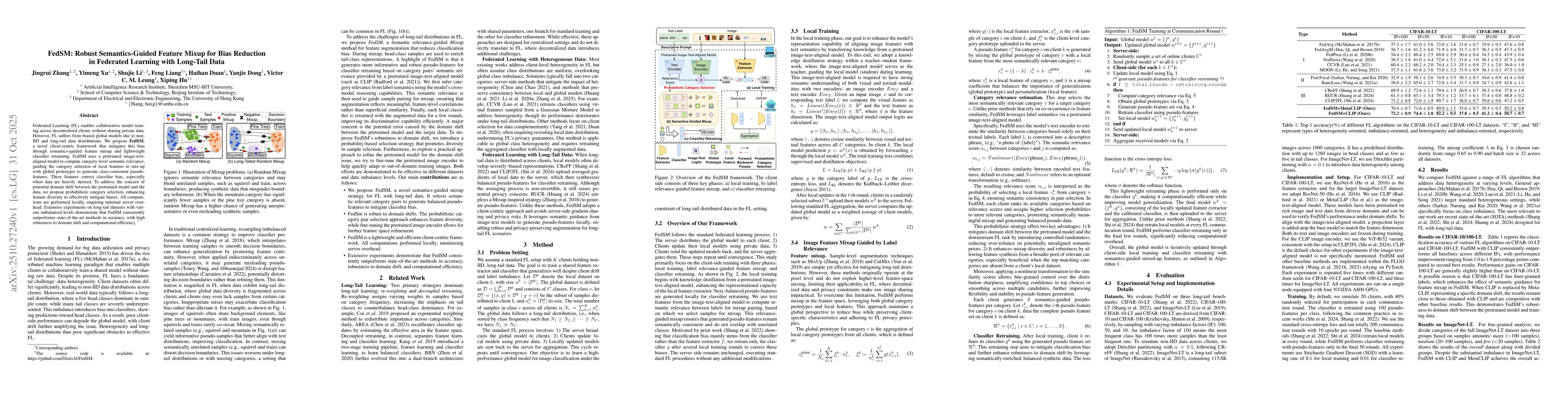 Thumbnail for FedSM: Robust Semantics-Guided Feature Mixup for Bias Reduction in
  Federated Learning with Long-Tail Data