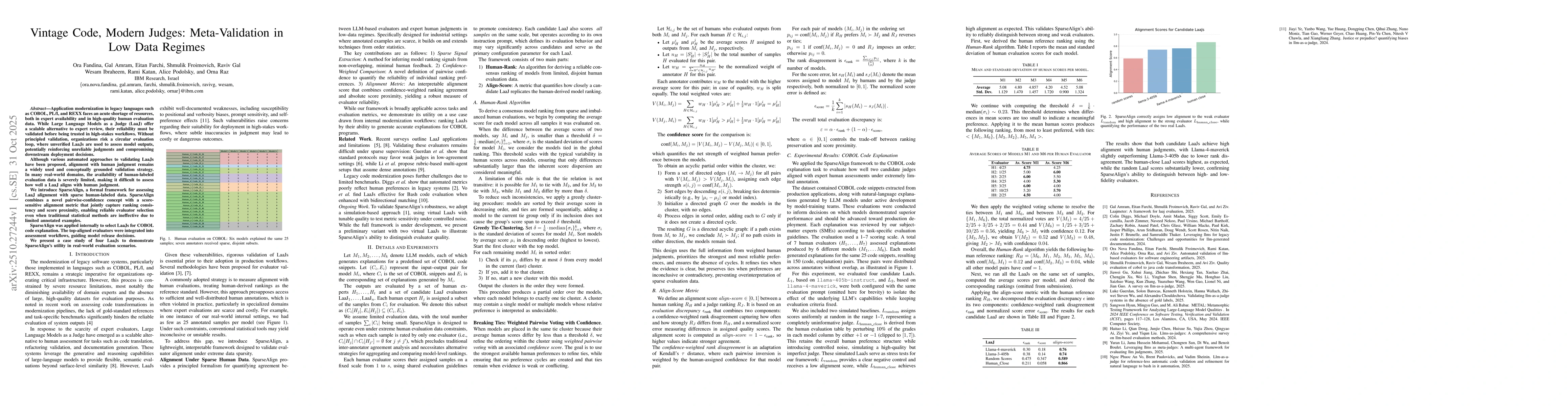 Thumbnail for Vintage Code, Modern Judges: Meta-Validation in Low Data Regimes