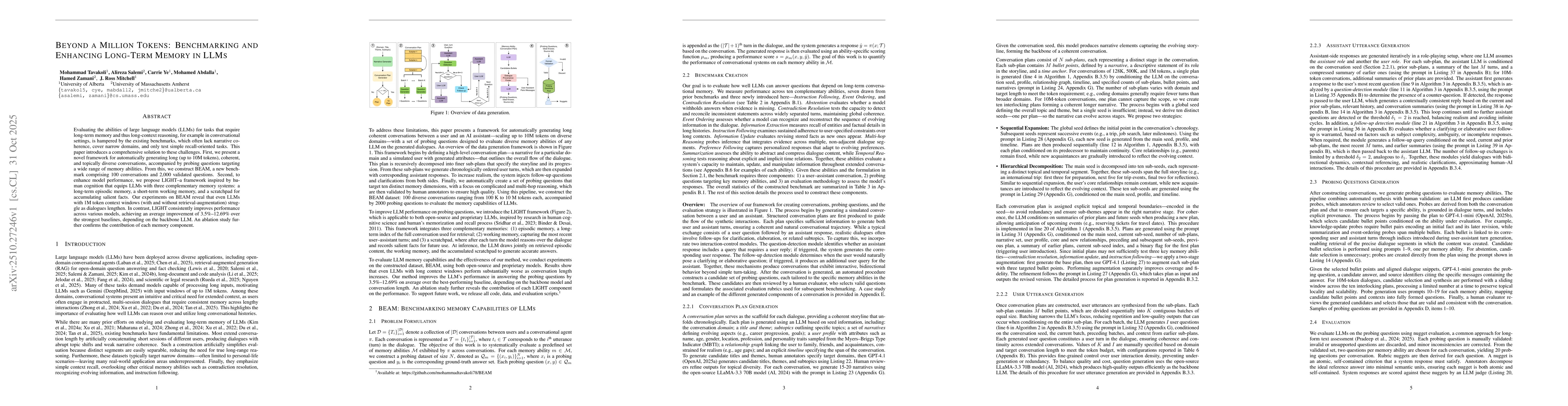 Thumbnail for Beyond a Million Tokens: Benchmarking and Enhancing Long-Term Memory in
  LLMs