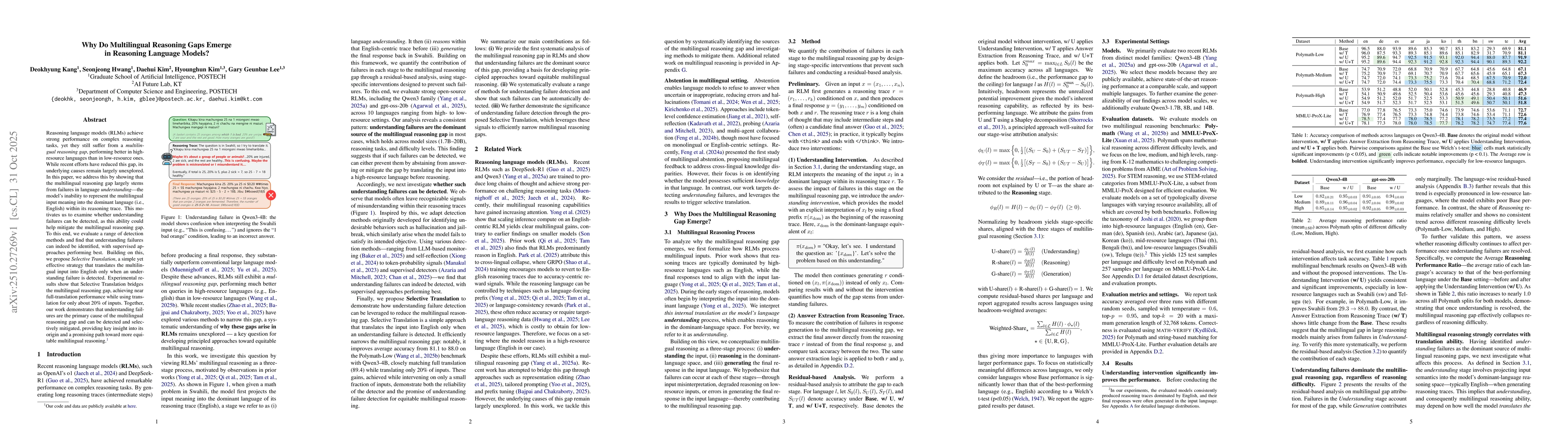 Thumbnail for Why Do Multilingual Reasoning Gaps Emerge in Reasoning Language Models?