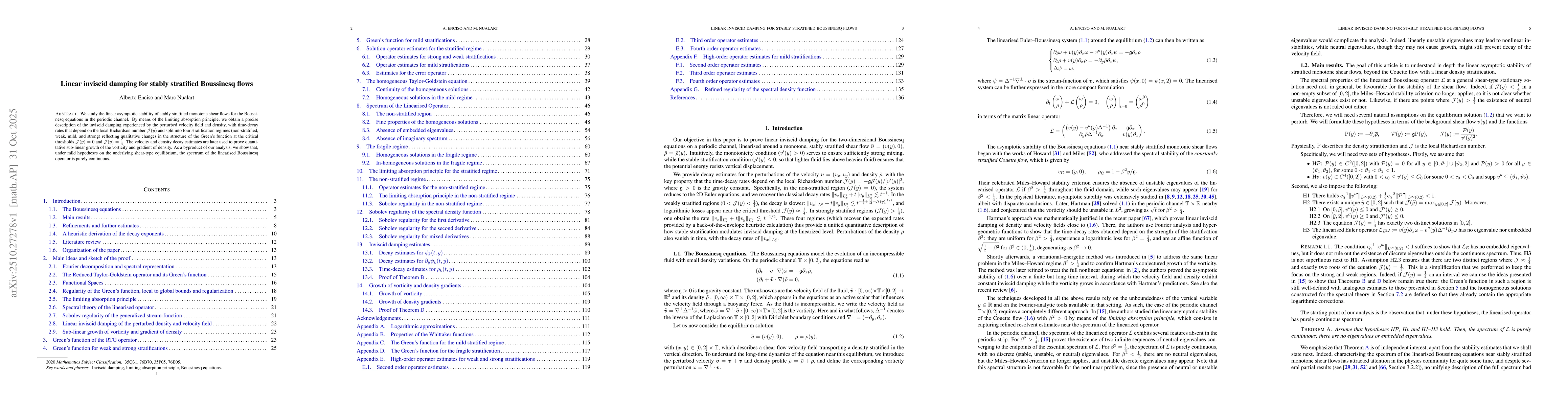 Thumbnail for Linear inviscid damping for stably stratified Boussinesq flows