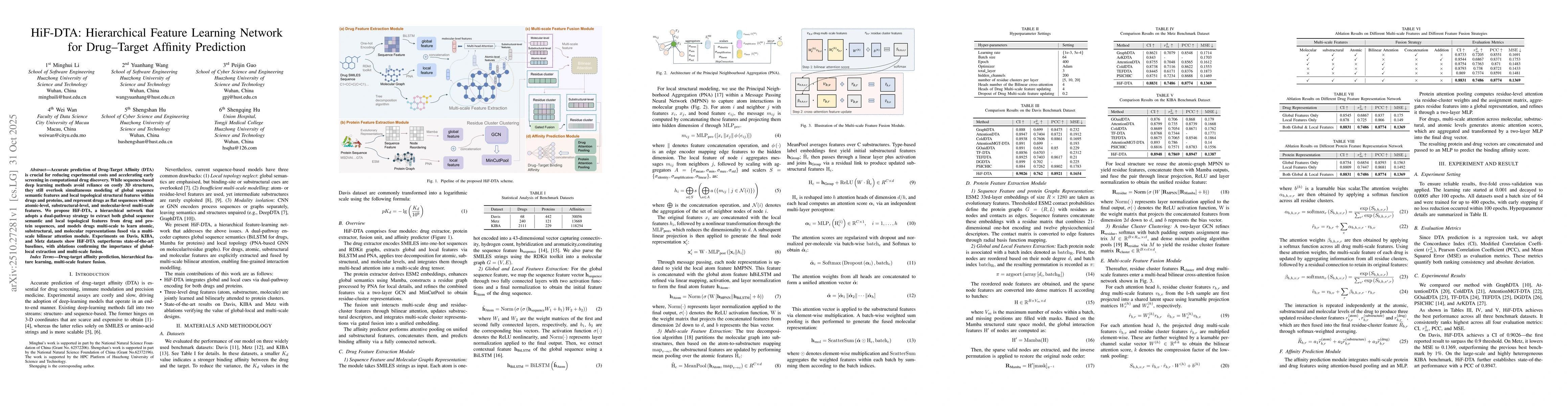 Thumbnail for HiF-DTA: Hierarchical Feature Learning Network for Drug-Target Affinity
  Prediction
