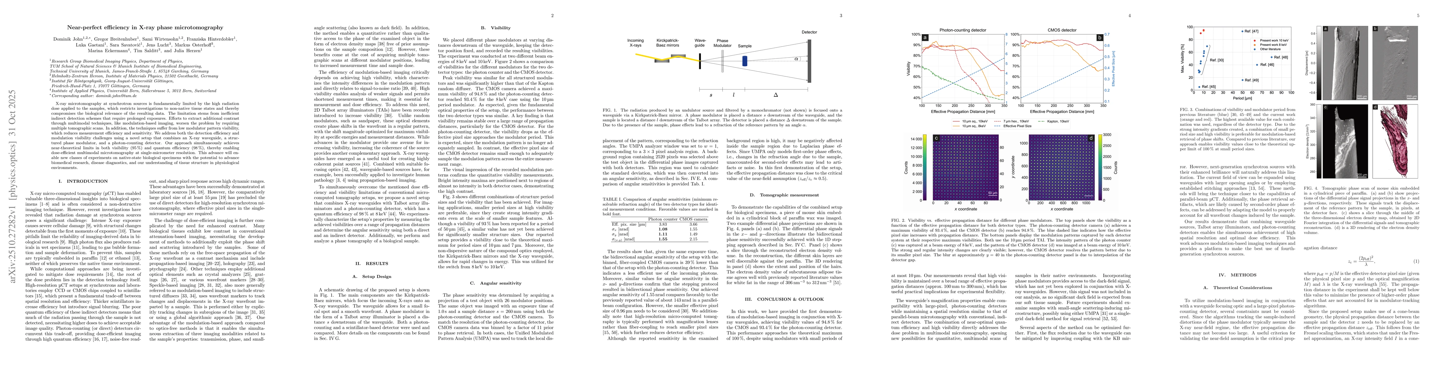 Thumbnail for Near-perfect efficiency in X-ray phase microtomography