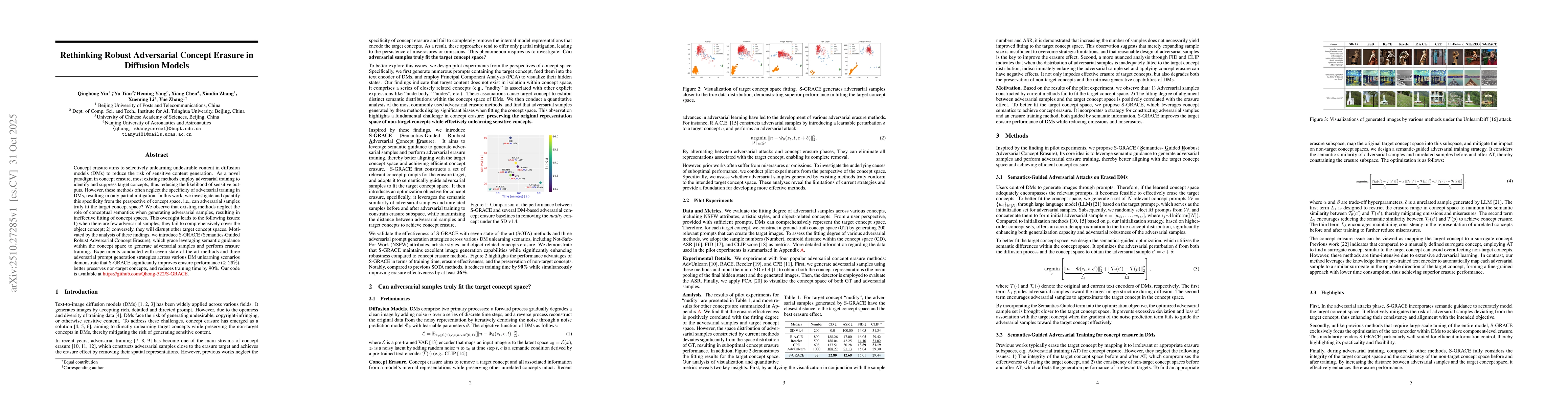 Thumbnail for Rethinking Robust Adversarial Concept Erasure in Diffusion Models