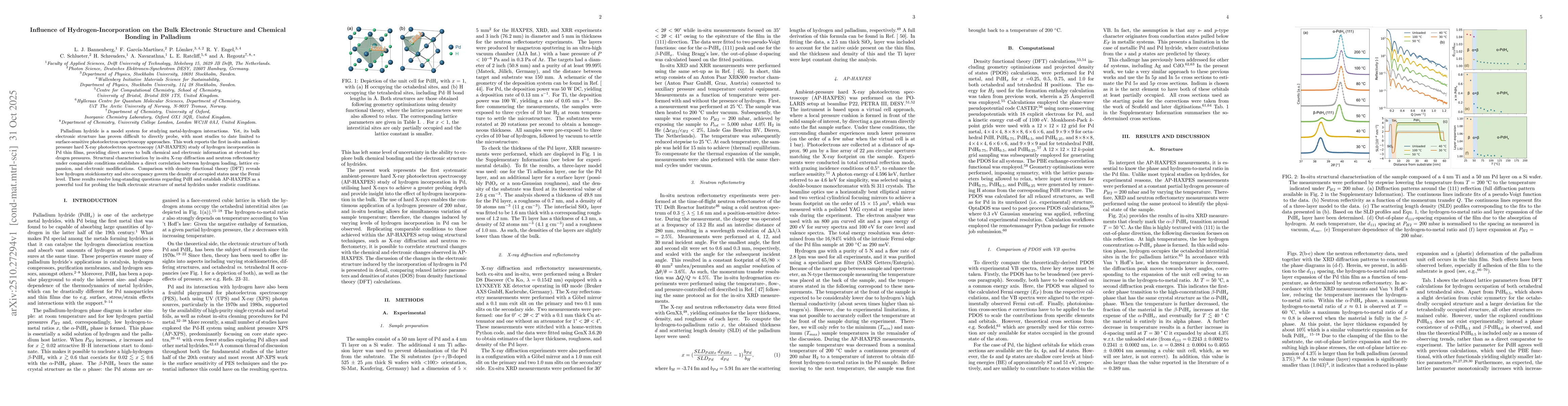 Thumbnail for Influence of Hydrogen-Incorporation on the Bulk Electronic Structure and
  Chemical Bonding in Palladium