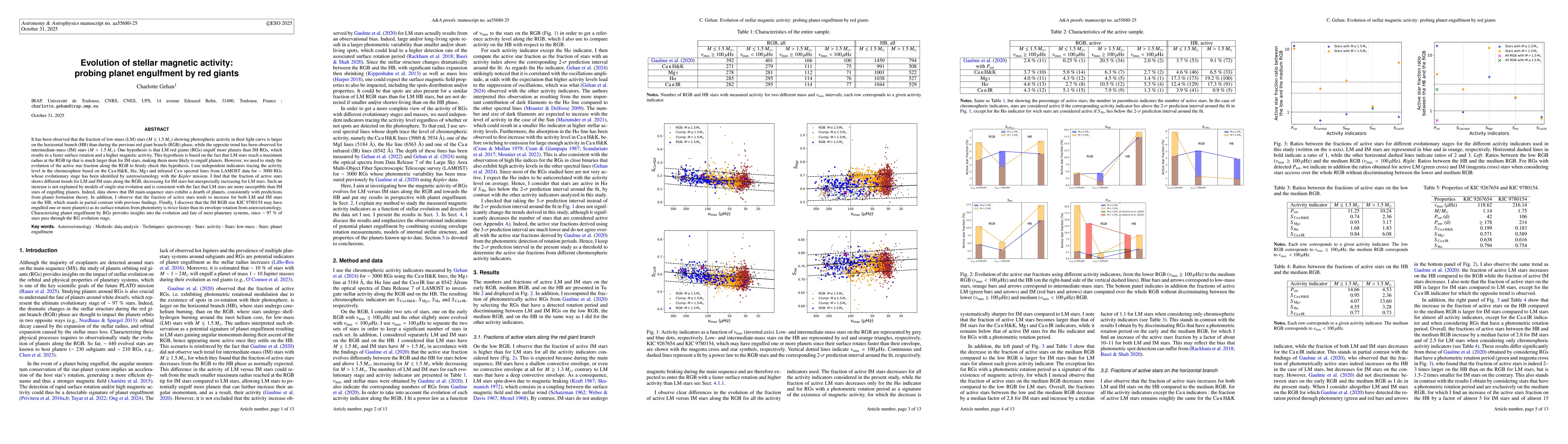Thumbnail for Evolution of stellar magnetic activity: probing planet engulfment by red
  giants