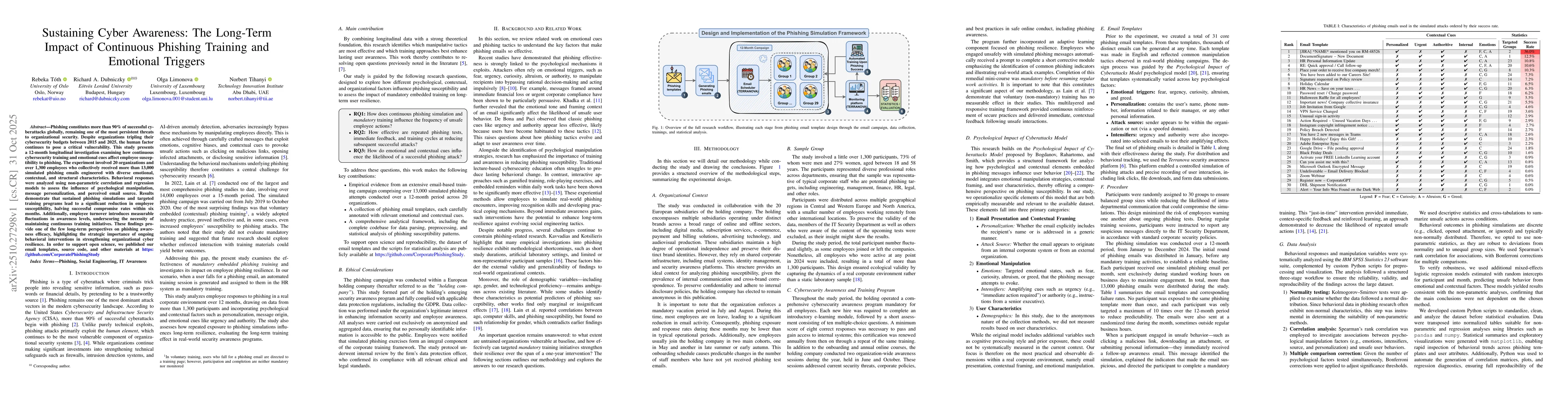 Thumbnail for Sustaining Cyber Awareness: The Long-Term Impact of Continuous Phishing
  Training and Emotional Triggers
