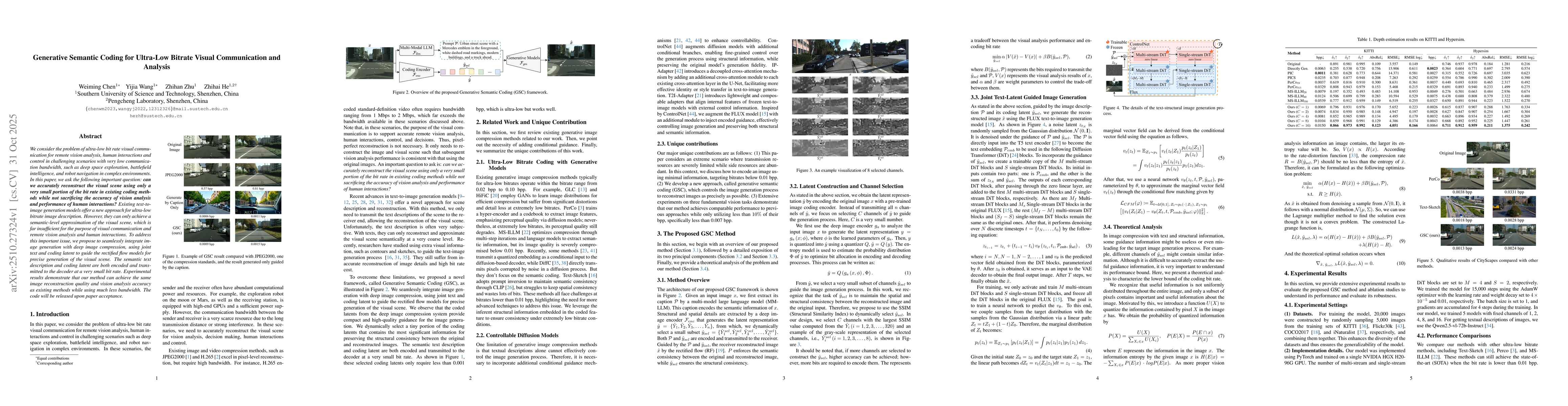 Thumbnail for Generative Semantic Coding for Ultra-Low Bitrate Visual Communication
  and Analysis