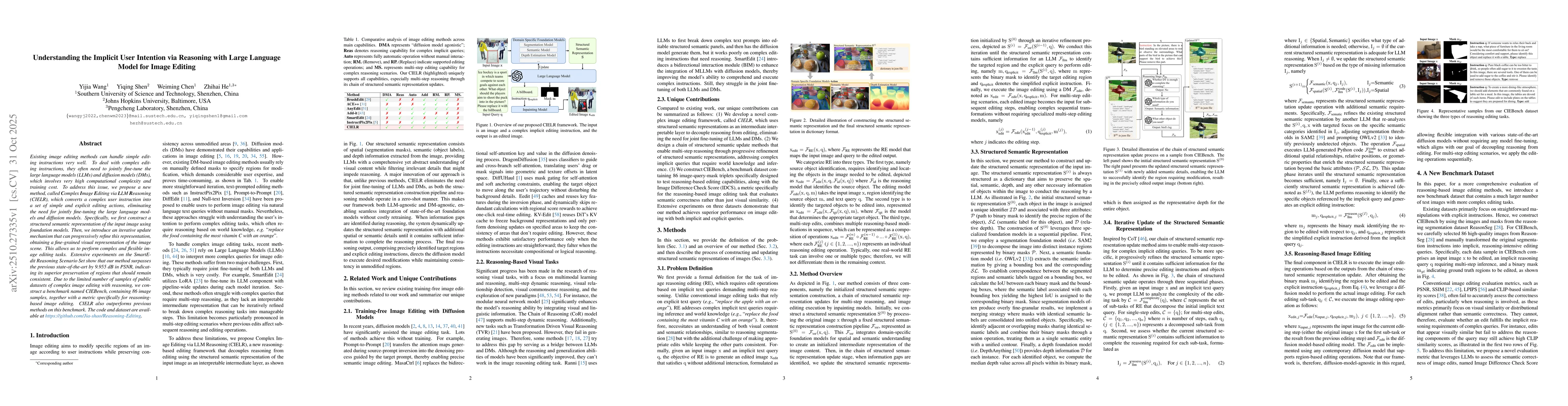 Thumbnail for Understanding the Implicit User Intention via Reasoning with Large
  Language Model for Image Editing