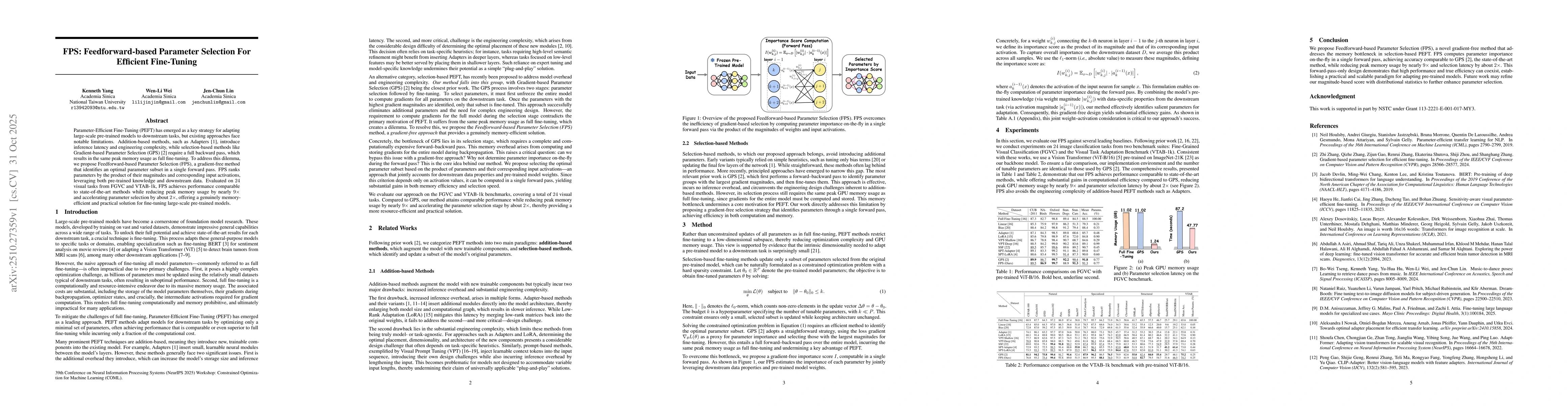 Thumbnail for FPS: Feedforward-based Parameter Selection For Efficient Fine-Tuning