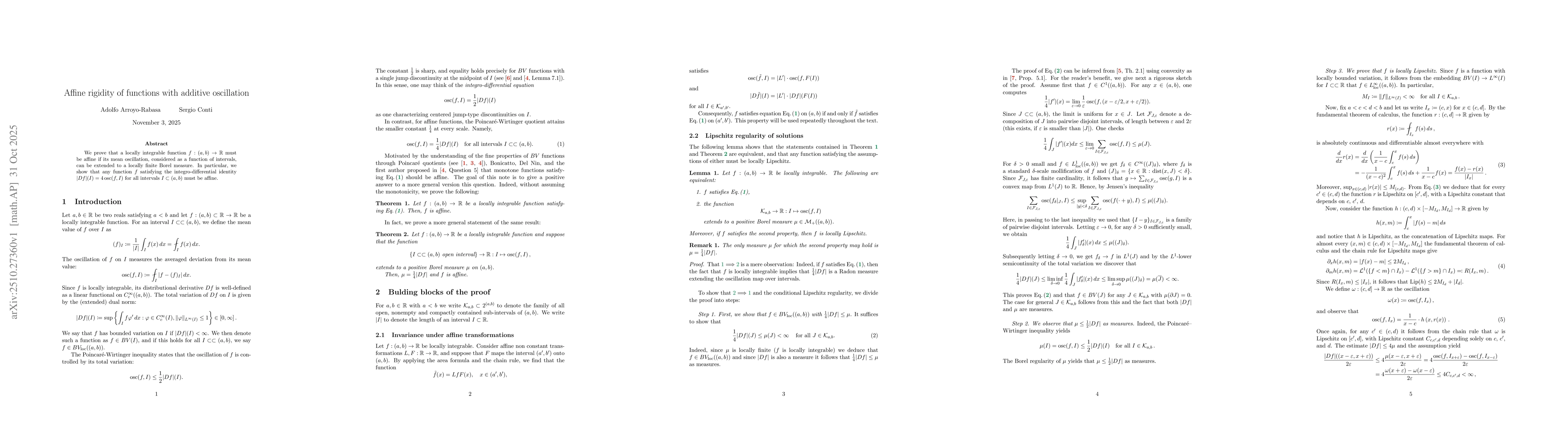 Thumbnail for Affine rigidity of functions with additive oscillation