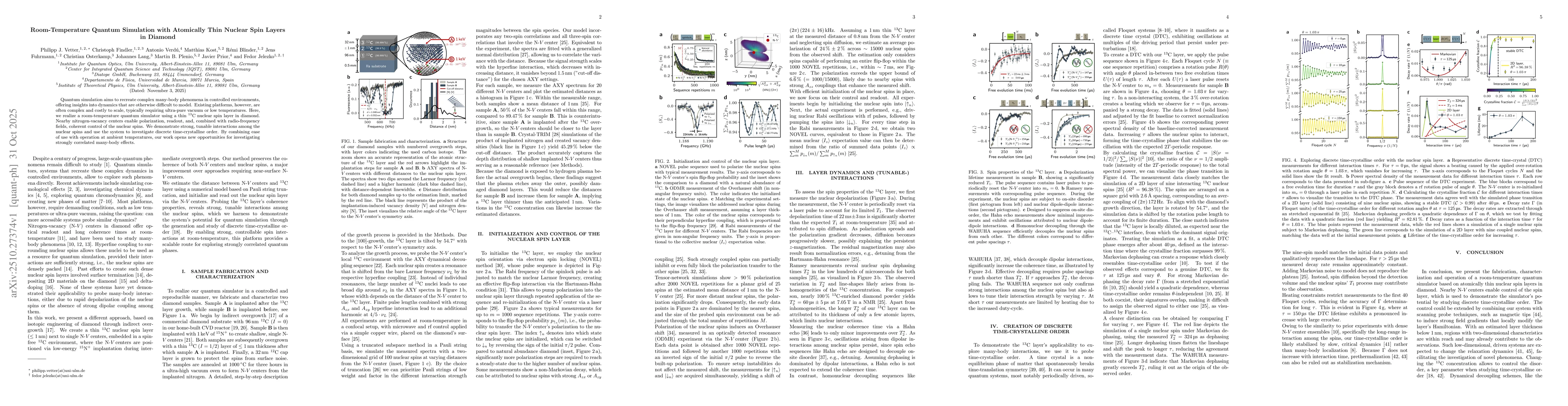 Thumbnail for Room-Temperature Quantum Simulation with Atomically Thin Nuclear Spin
  Layers in Diamond