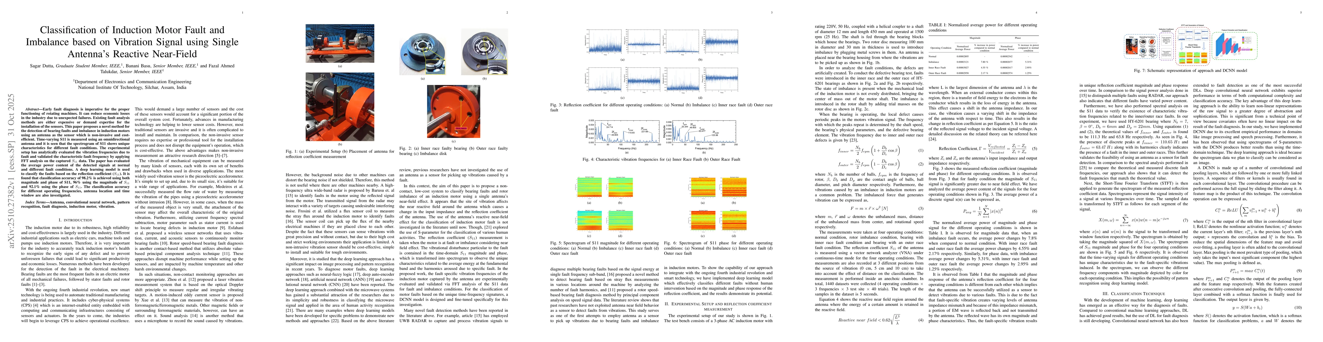 Thumbnail for Classification of Induction Motor Fault and Imbalance Based on Vibration
  Signal Using Single Antenna's Reactive Near Field