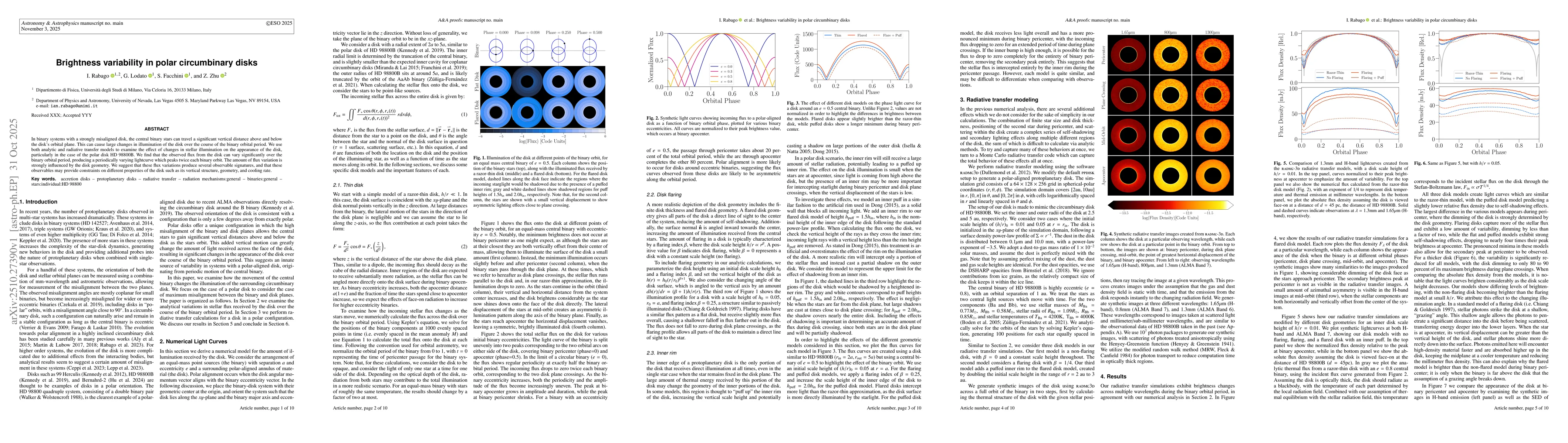 Thumbnail for Brightness variability in polar circumbinary disks