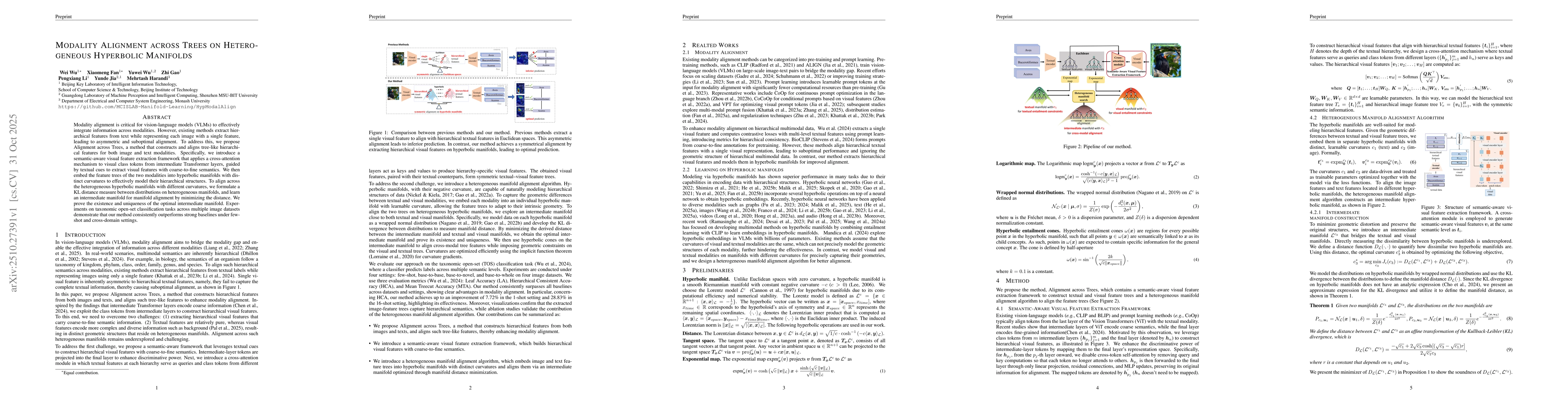 Thumbnail for Modality Alignment across Trees on Heterogeneous Hyperbolic Manifolds