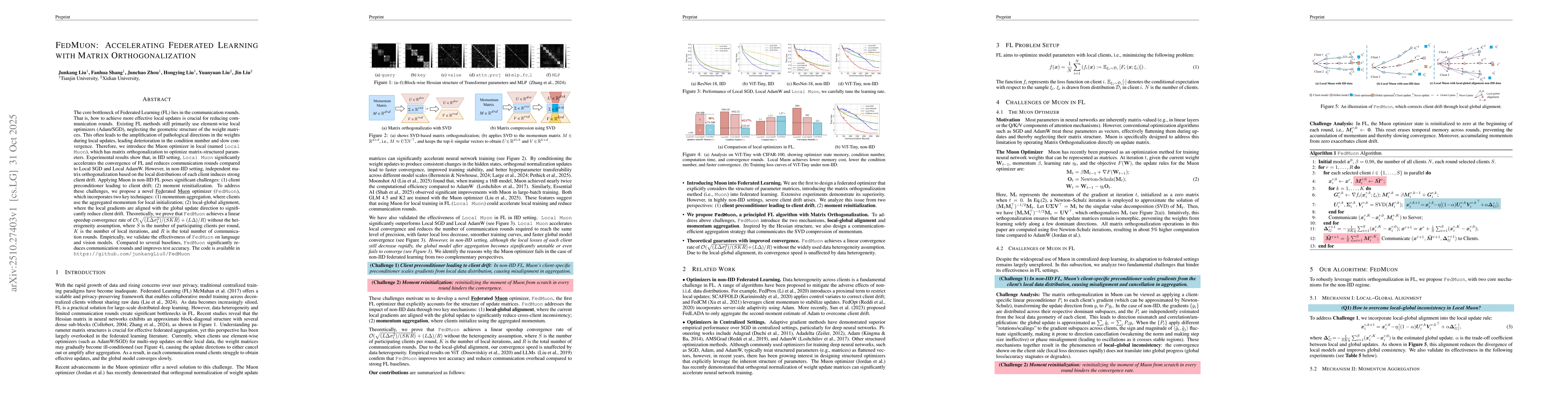 Thumbnail for FedMuon: Accelerating Federated Learning with Matrix Orthogonalization