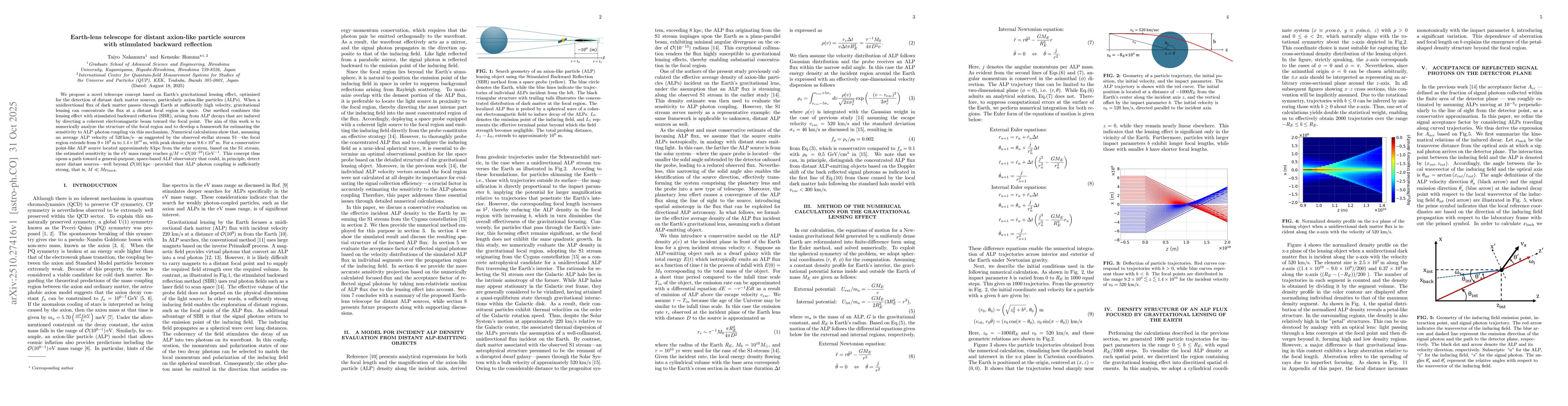 Thumbnail for Earth-lens telescope for distant axion-like particle sources with
  stimulated backward reflection