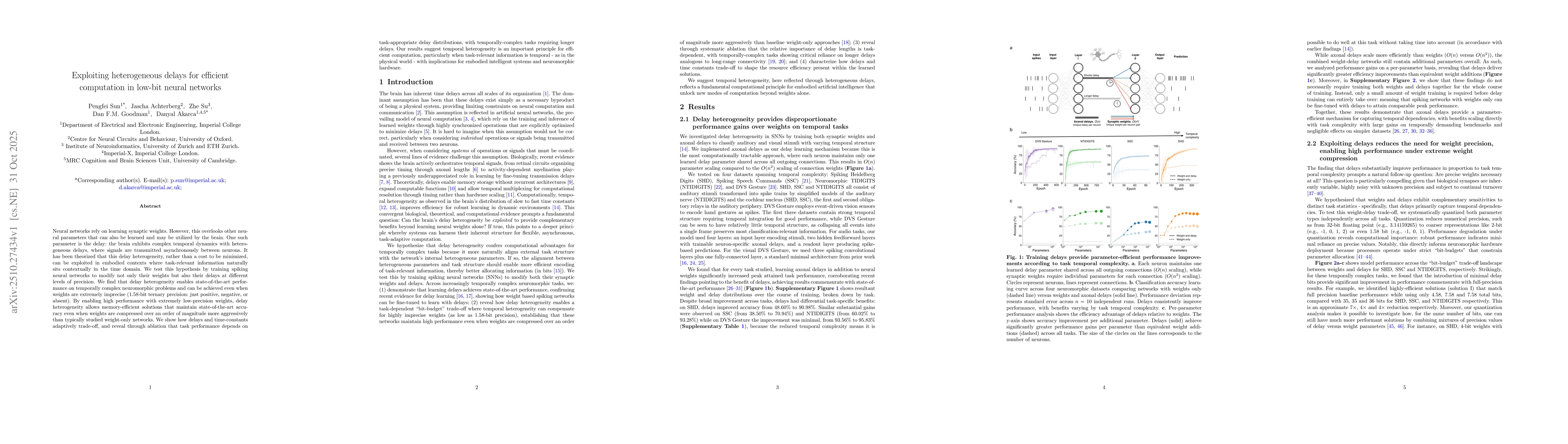 Thumbnail for Exploiting heterogeneous delays for efficient computation in low-bit
  neural networks