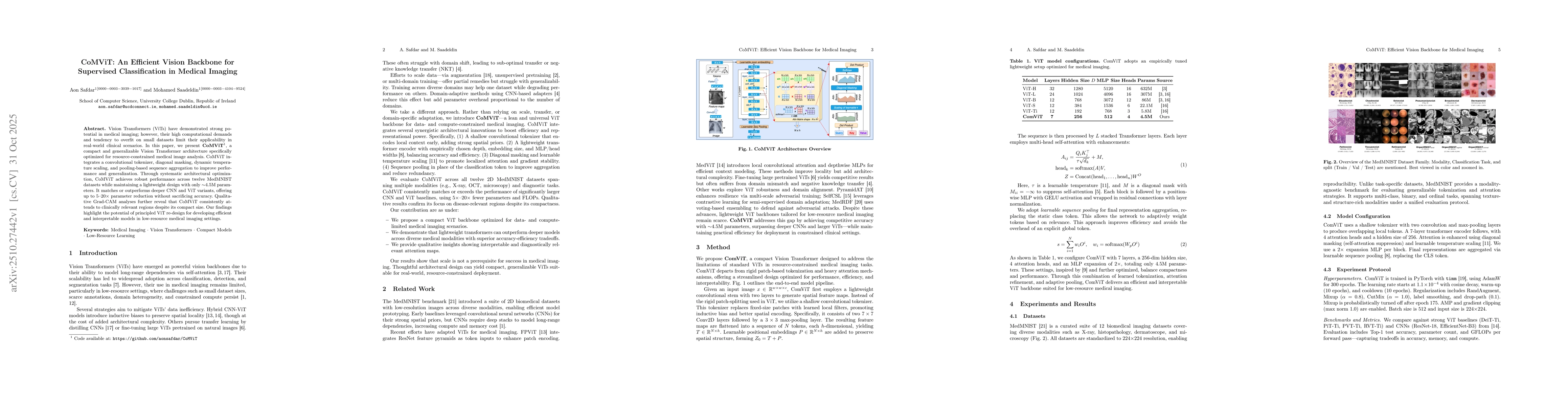 Thumbnail for CoMViT: An Efficient Vision Backbone for Supervised Classification in
  Medical Imaging