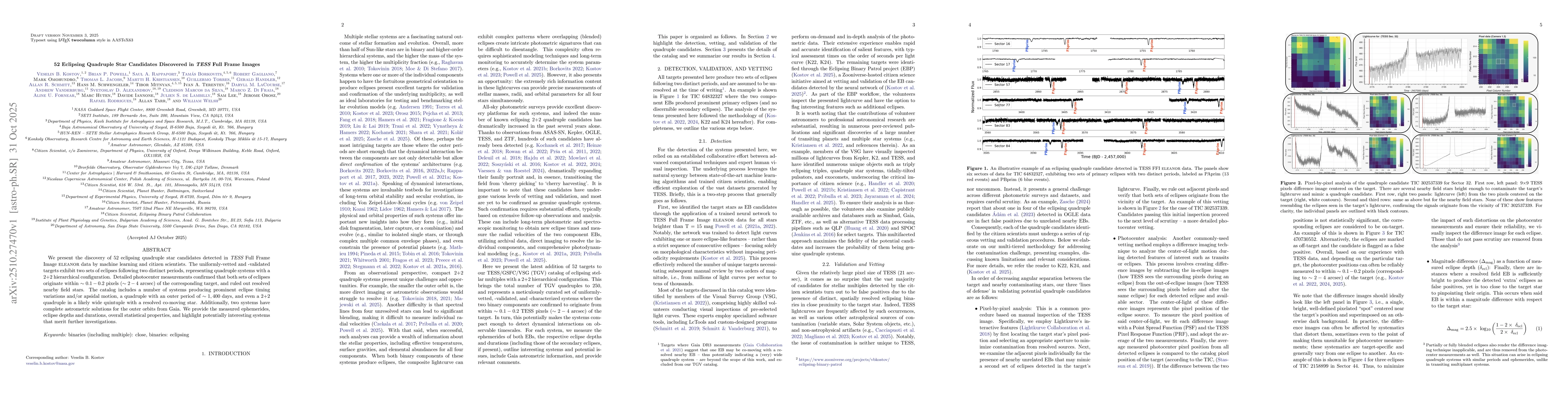 Thumbnail for 52 Eclipsing Quadruple Star Candidates Discovered in TESS Full Frame
  Images