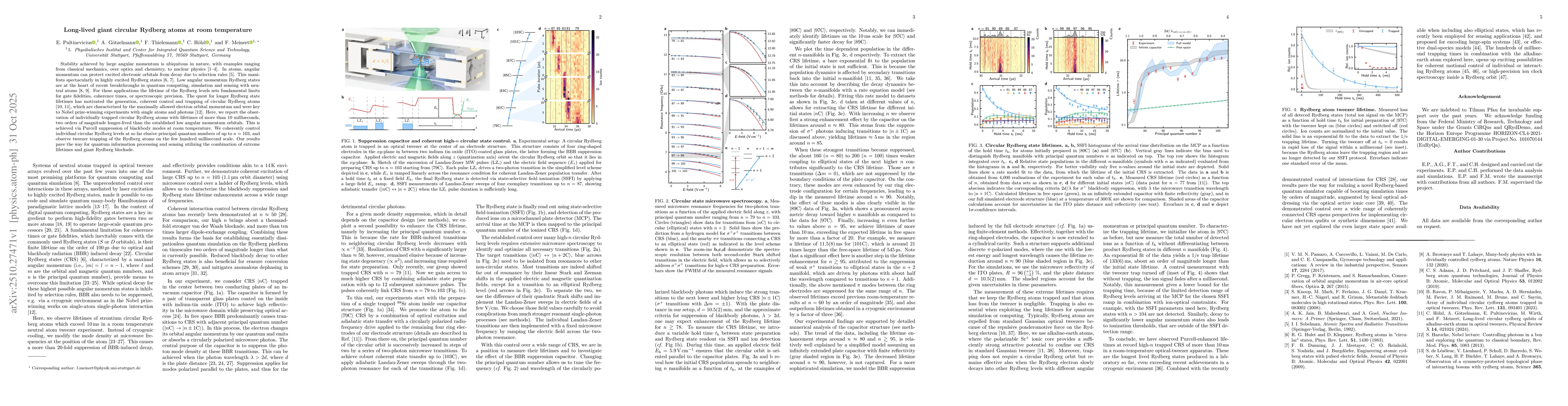 Thumbnail for Long-lived giant circular Rydberg atoms at room temperature