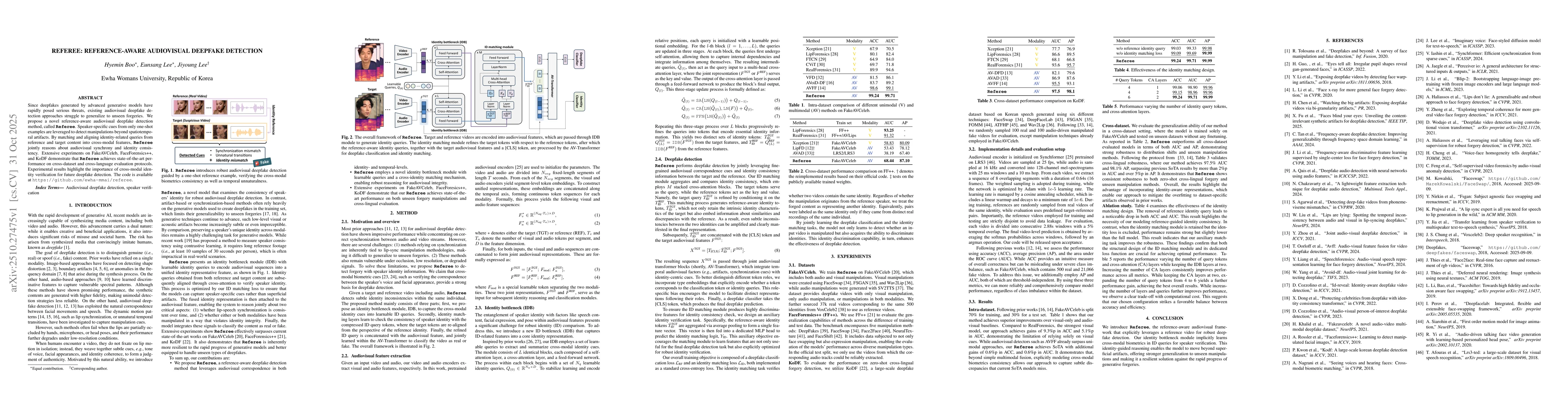 Thumbnail for Referee: Reference-aware Audiovisual Deepfake Detection