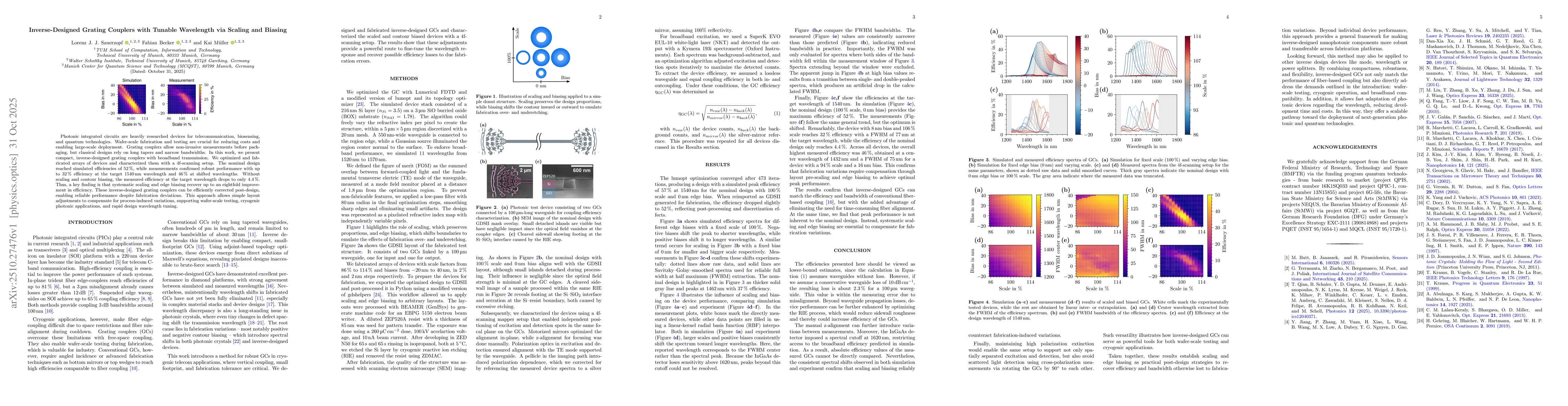 Thumbnail for Inverse-Designed Grating Couplers with Tunable Wavelength via Scaling
  and Biasing