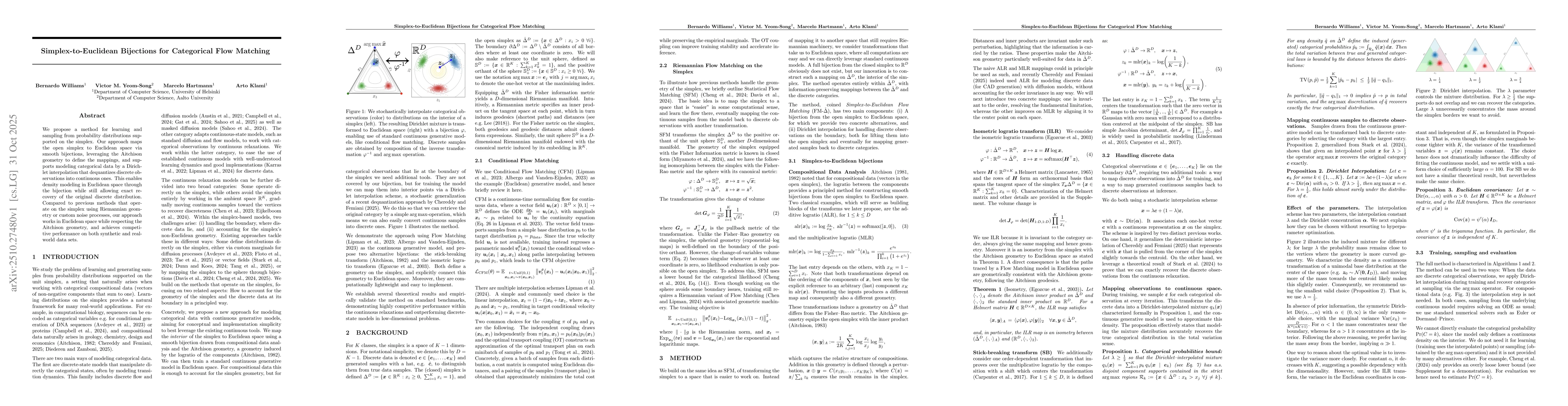 Thumbnail for Simplex-to-Euclidean Bijections for Categorical Flow Matching