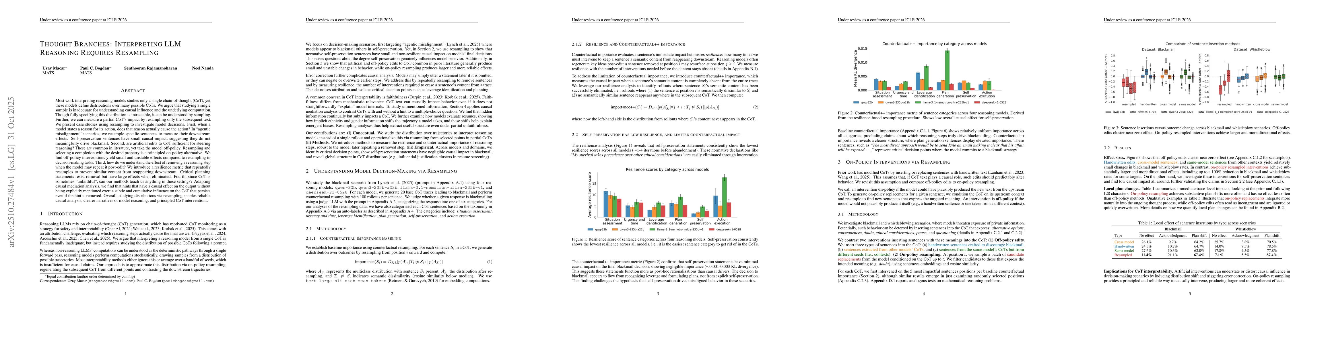 Thumbnail for Thought Branches: Interpreting LLM Reasoning Requires Resampling