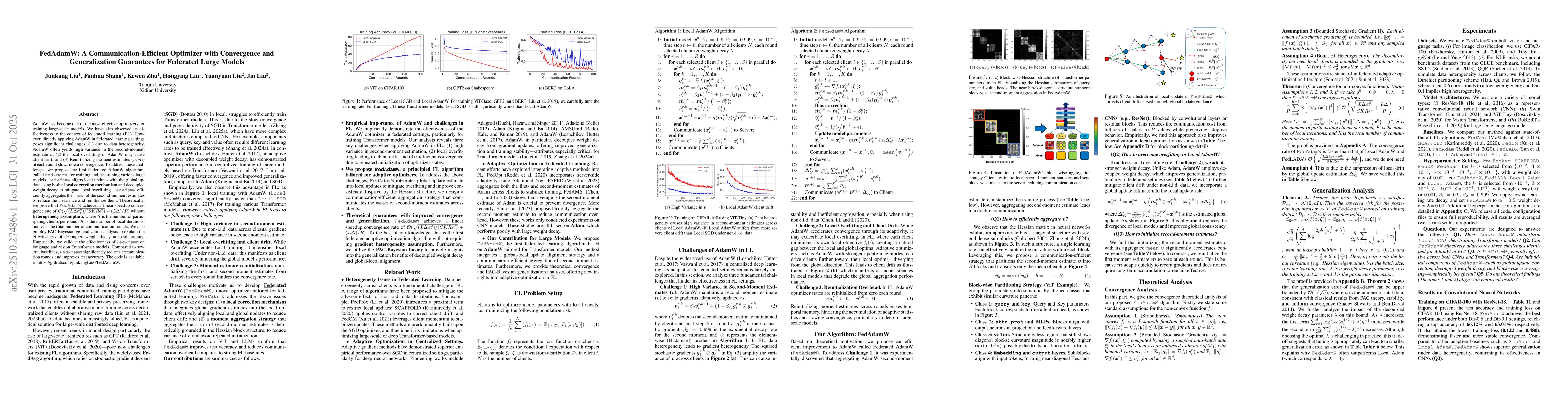 Thumbnail for FedAdamW: A Communication-Efficient Optimizer with Convergence and
  Generalization Guarantees for Federated Large Models