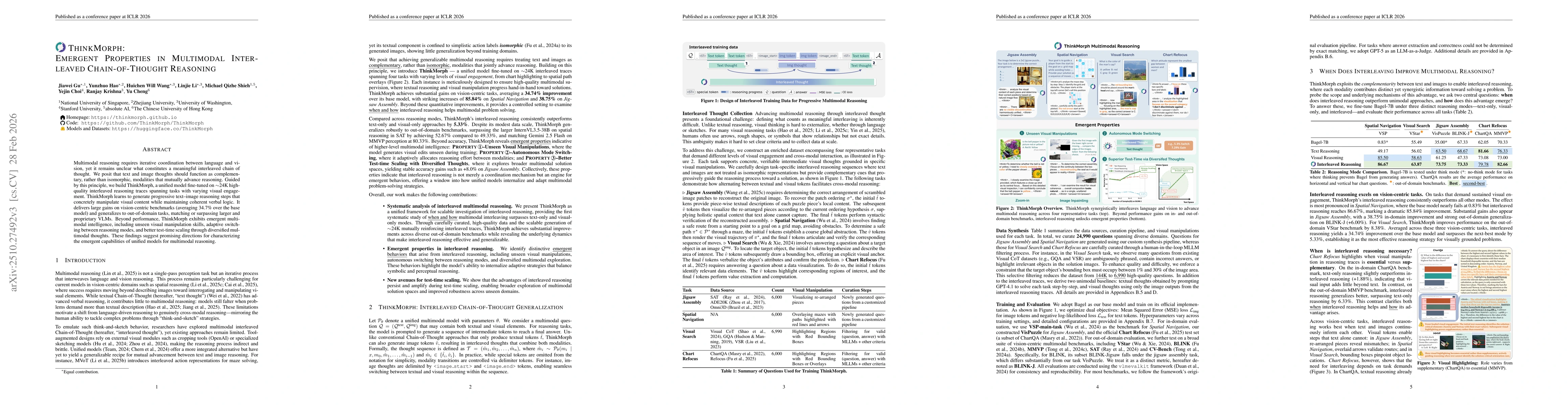 Thumbnail for ThinkMorph: Emergent Properties in Multimodal Interleaved Chain-of-Thought Reasoning