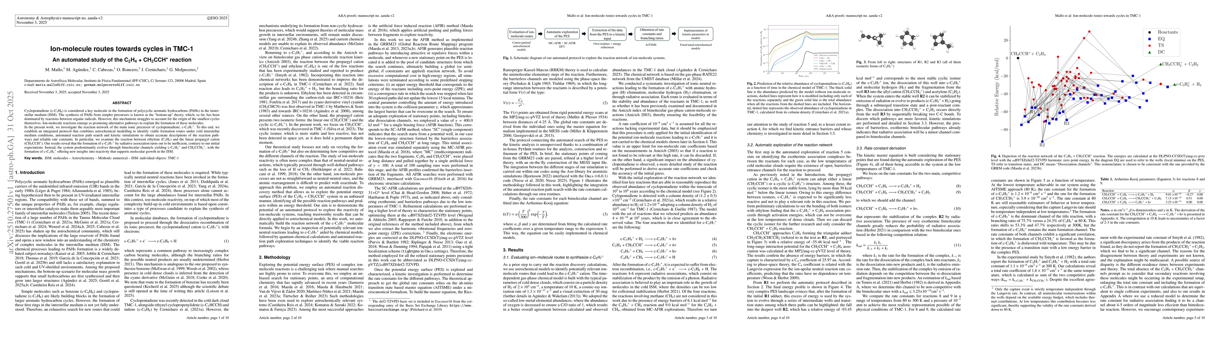 Thumbnail for Ion-molecule routes towards cycles in TMC-1. An automated study of the
  C2H4 + CH2CCH+ reaction