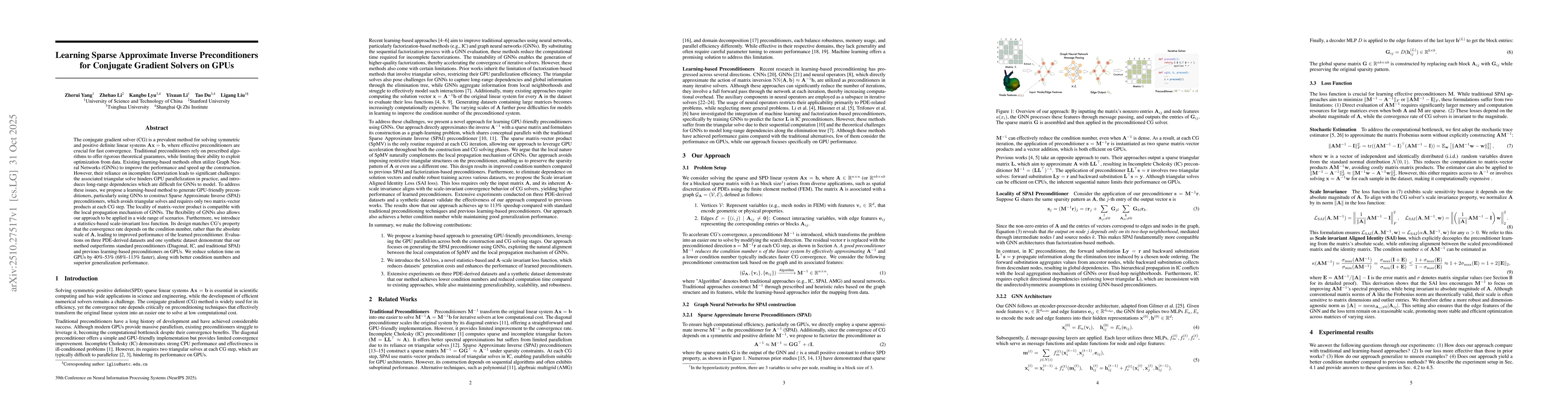 Thumbnail for Learning Sparse Approximate Inverse Preconditioners for Conjugate
  Gradient Solvers on GPUs