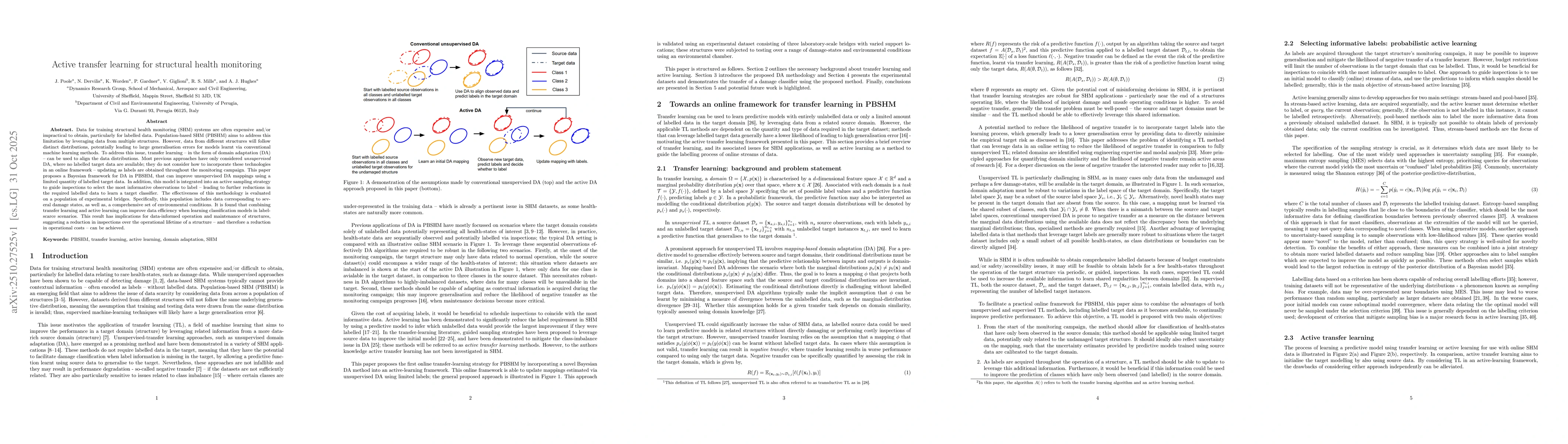 Thumbnail for Active transfer learning for structural health monitoring