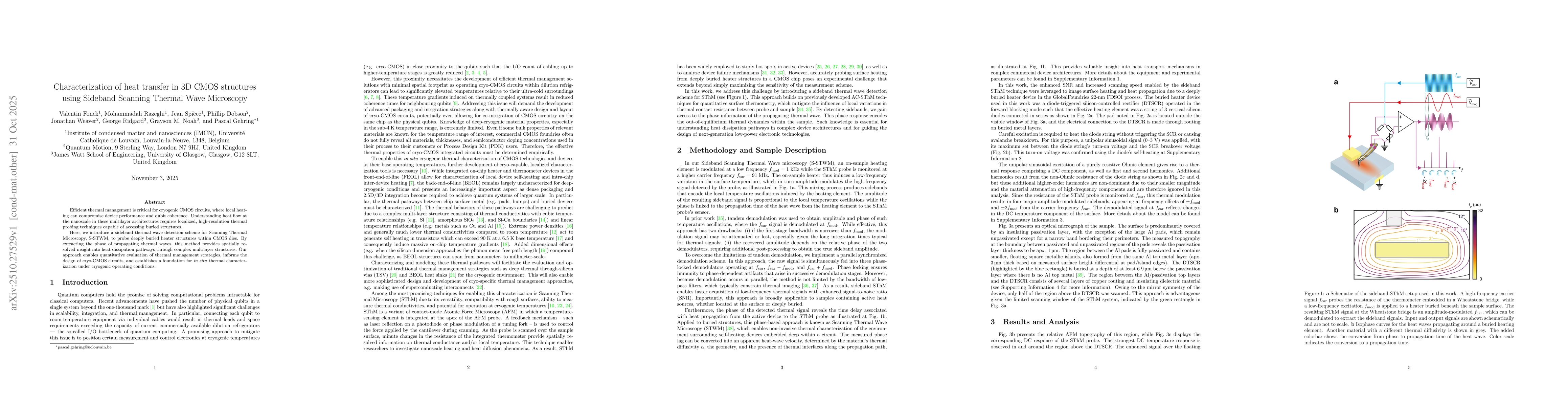 Thumbnail for Characterization of heat transfer in 3D CMOS structures using Sideband
  Scanning Thermal Wave Microscopy