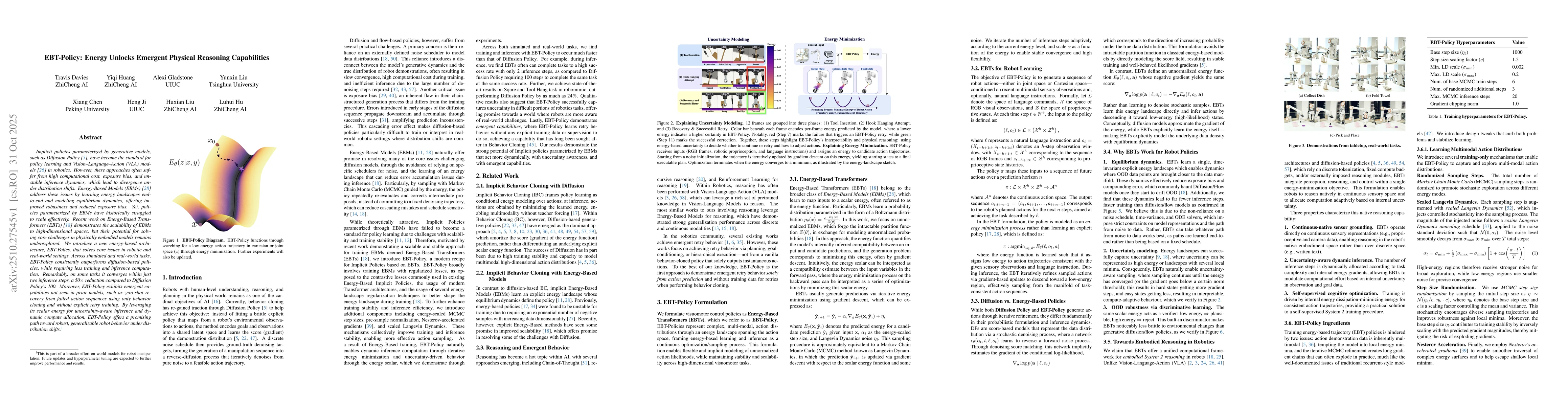 Thumbnail for EBT-Policy: Energy Unlocks Emergent Physical Reasoning Capabilities