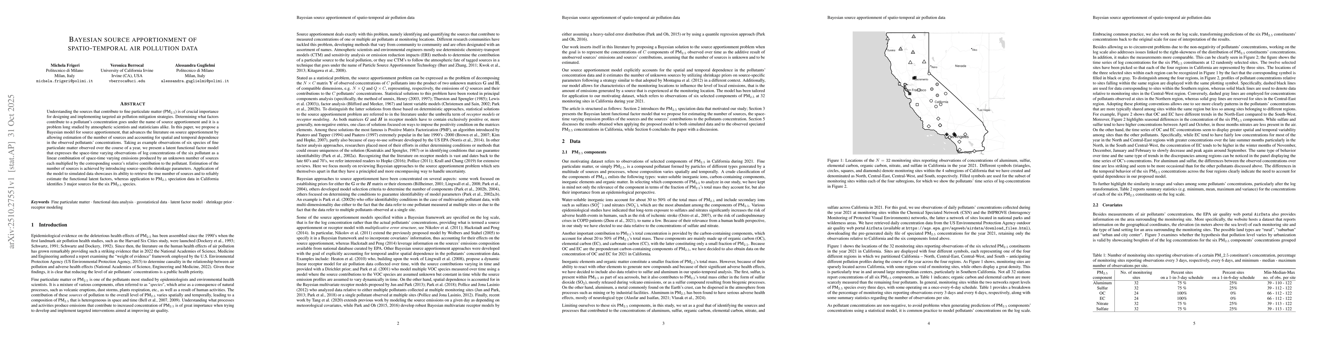 Thumbnail for Bayesian Source Apportionment of Spatio-temporal air pollution data