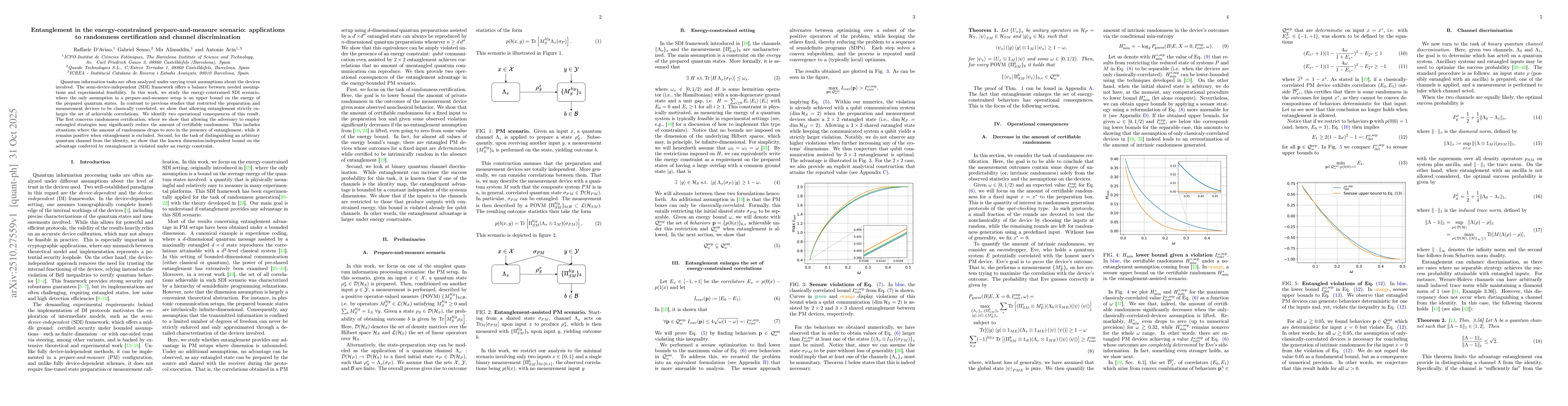 Thumbnail for Entanglement in the energy-constrained prepare-and-measure scenario:
  applications to randomness certification and channel discrimination