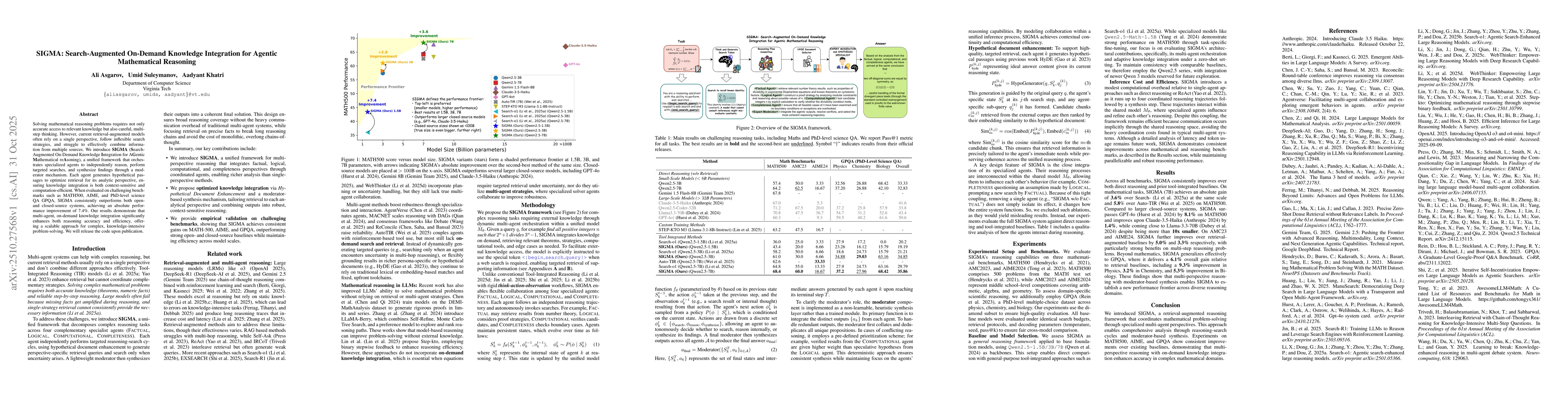 Thumbnail for SIGMA: Search-Augmented On-Demand Knowledge Integration for Agentic
  Mathematical Reasoning