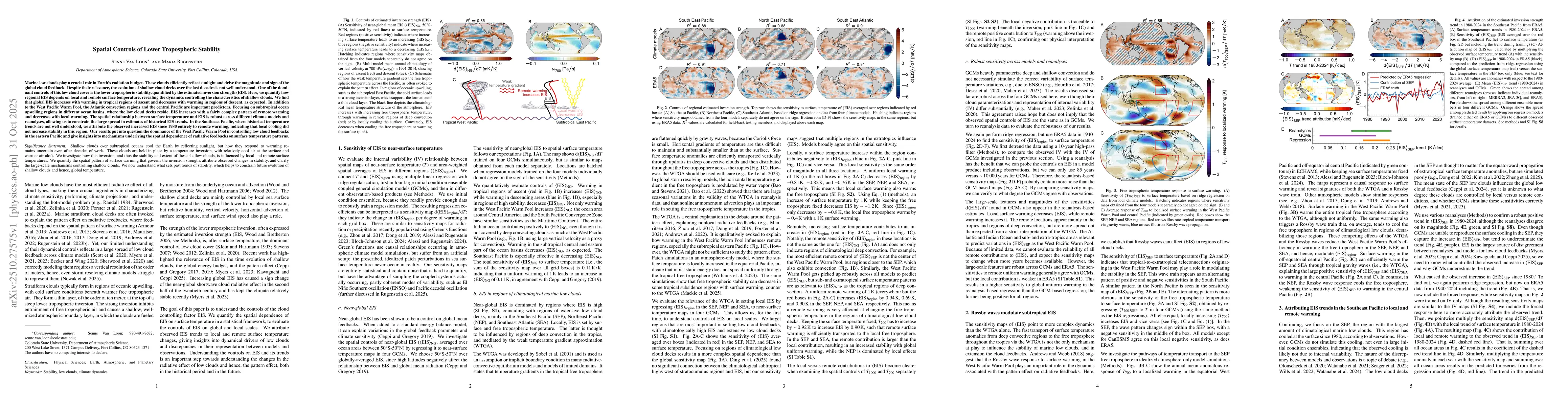 Thumbnail for Spatial Controls of Lower Tropospheric Stability