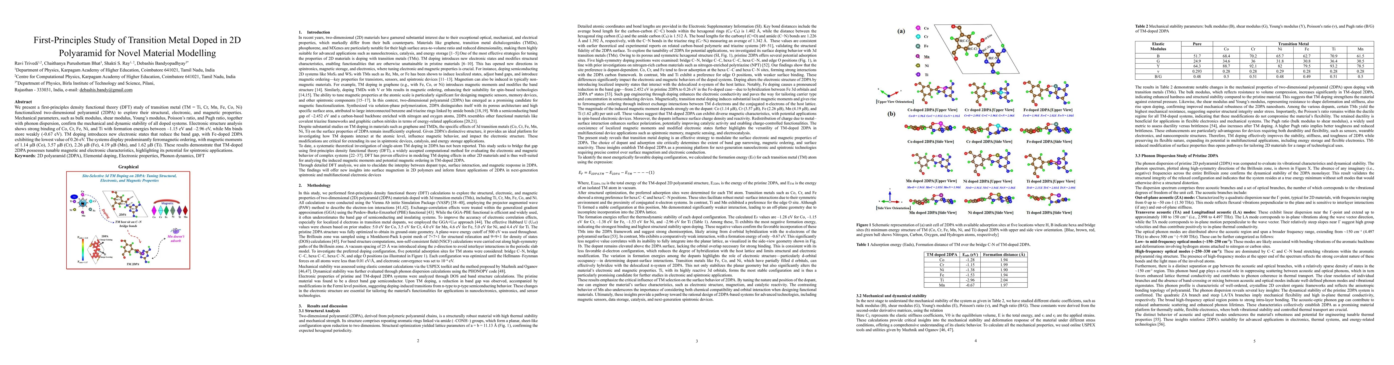 Thumbnail for First-Principles Study of Transition Metal Doped in 2D Polyaramid for
  Novel Material Modelling