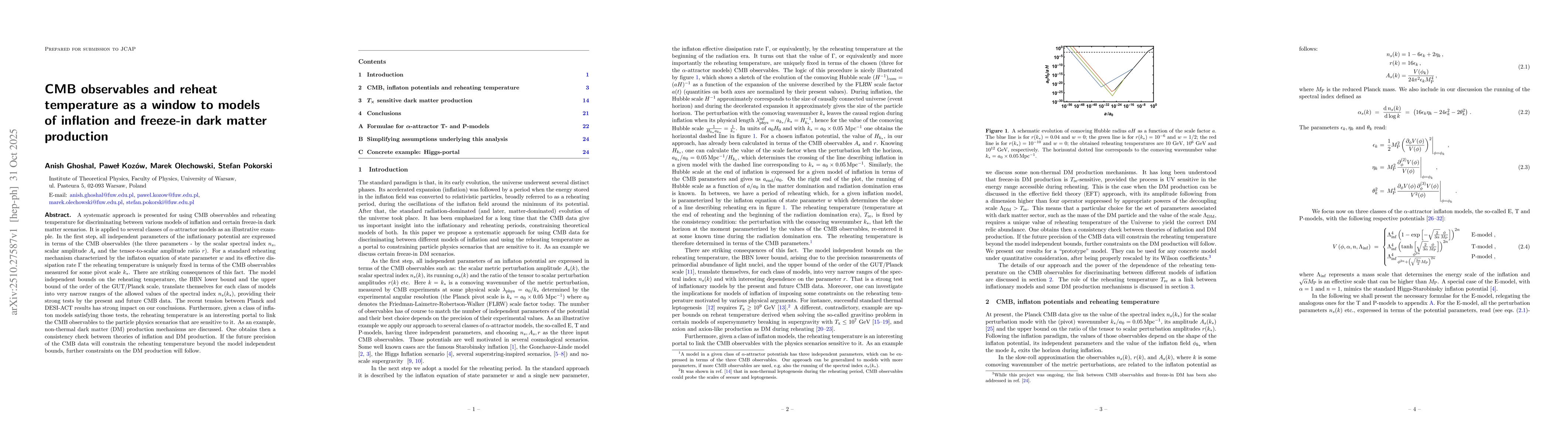 Thumbnail for CMB observables and reheat temperature as a window to models of
  inflation and freeze-in dark matter production